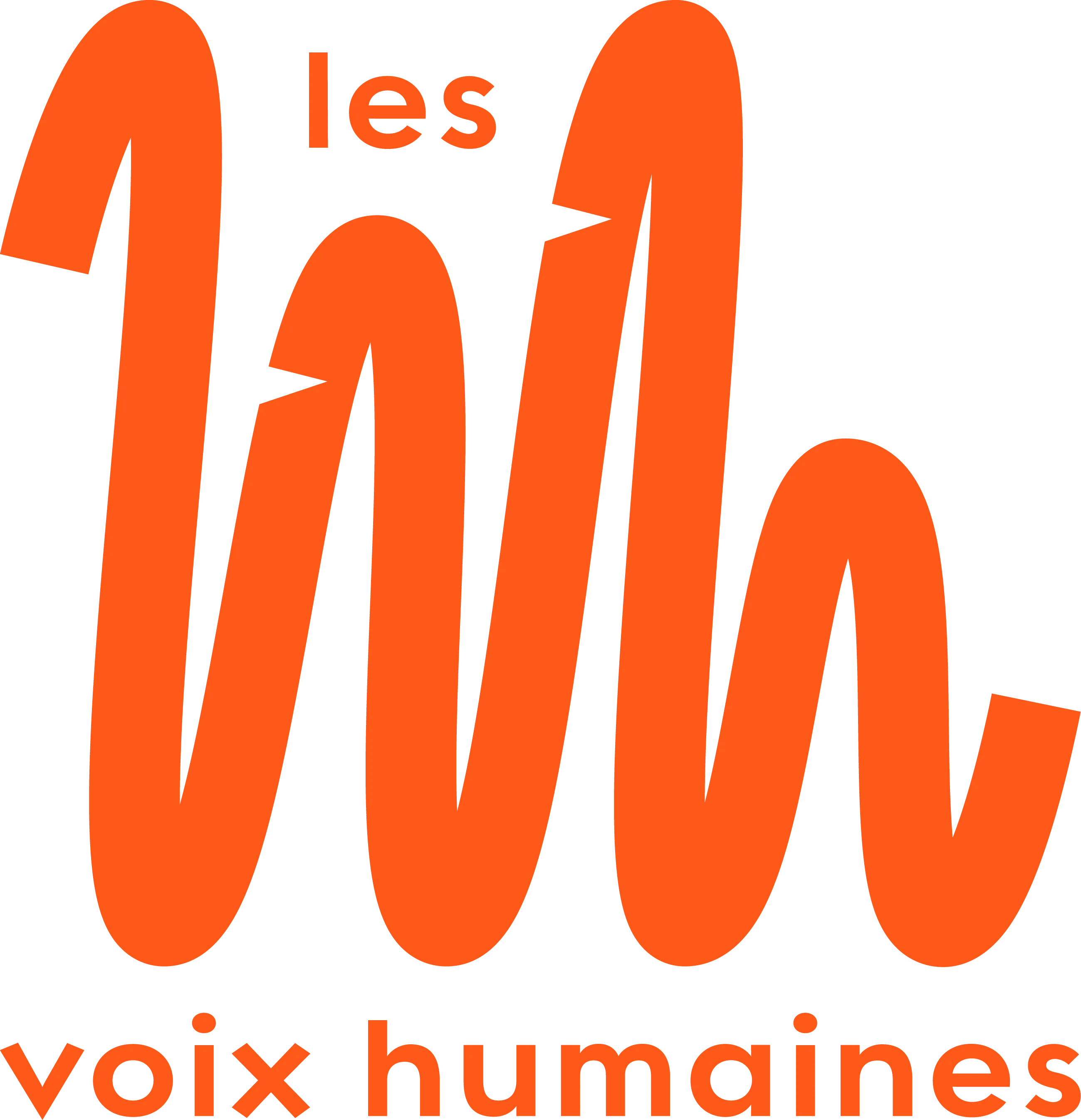 Les Voix Humaines